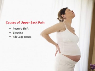 upper back pain pregnancy 13 weeks